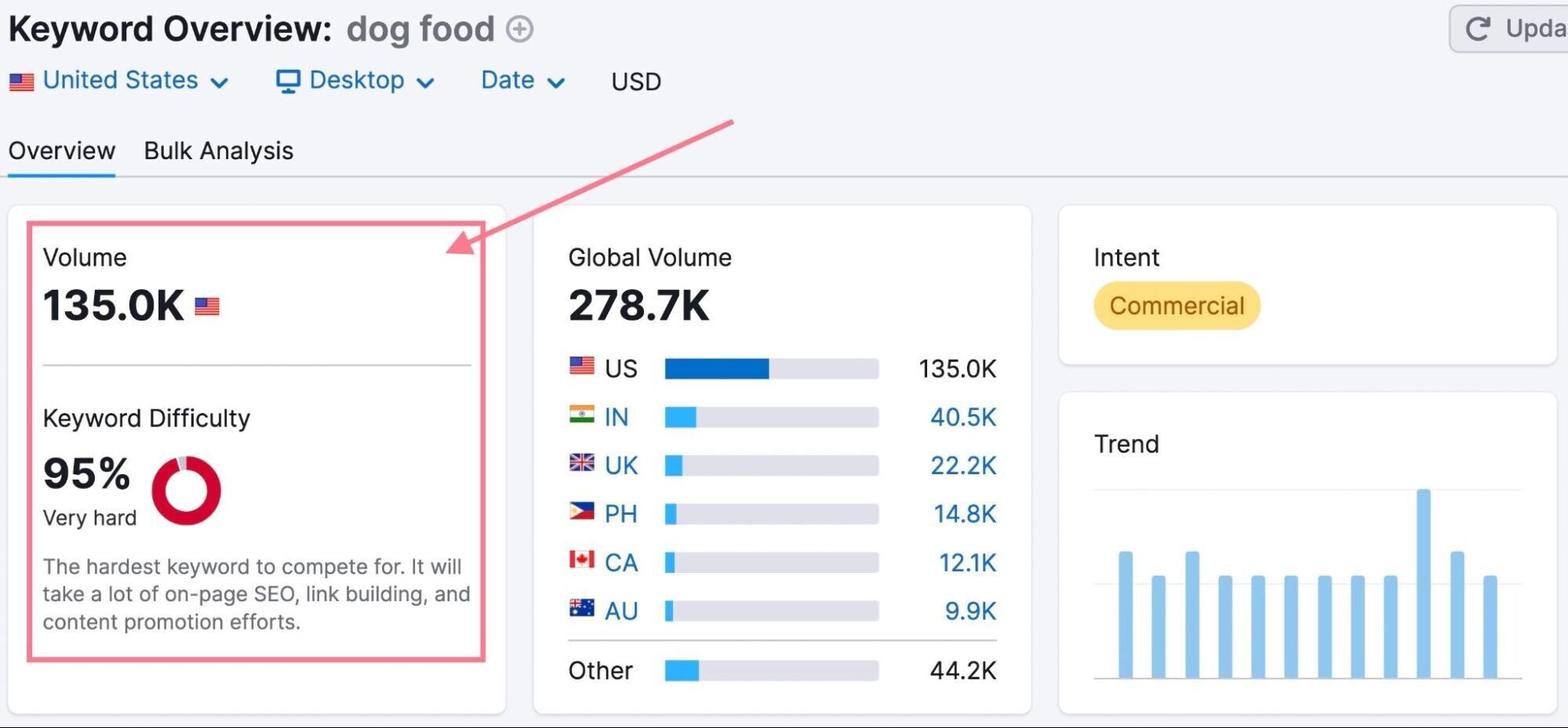 StepN Mystery Box Opening & Detailed Calculation. Worth it ? 