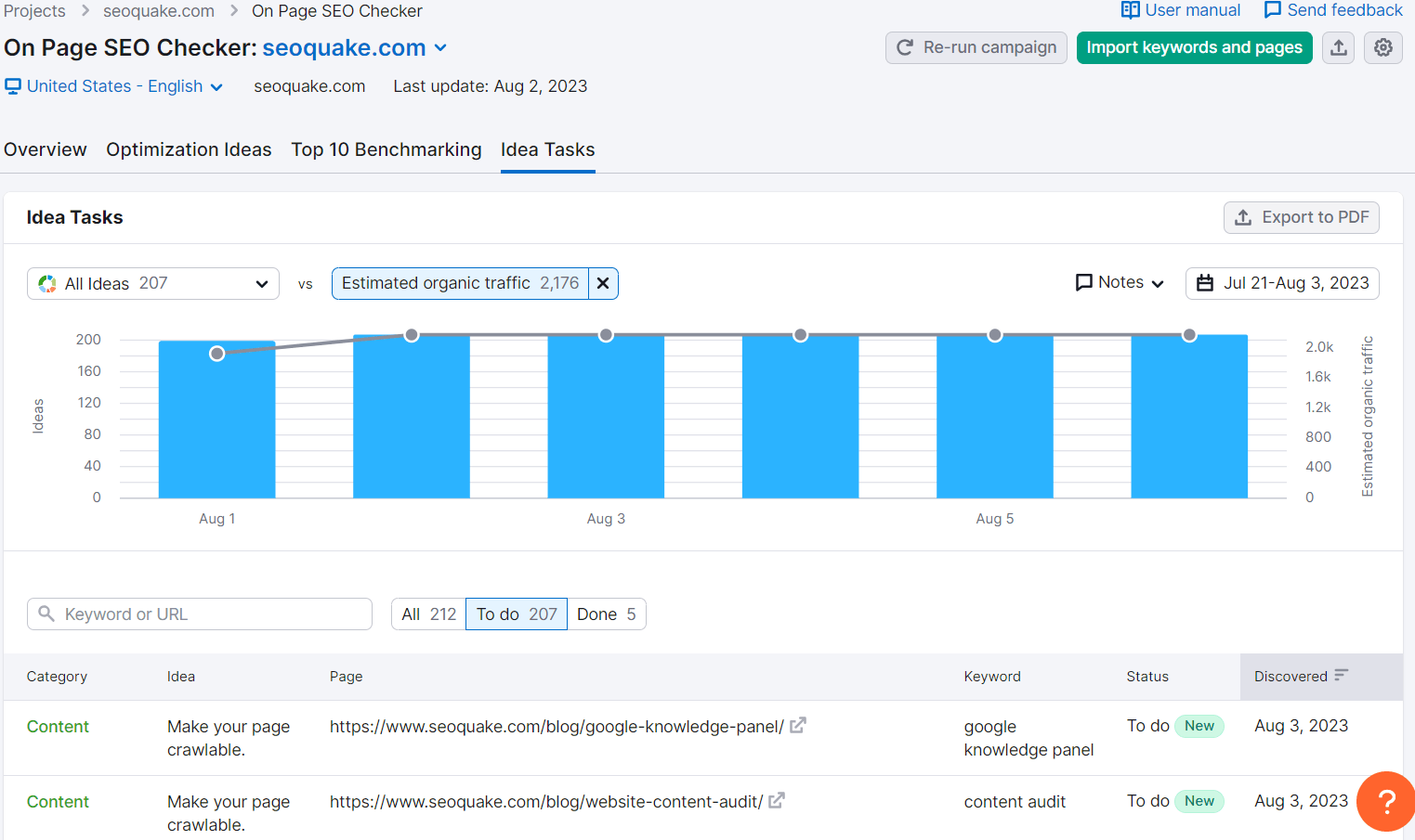 "Idea Tasks" report in On Page SEO Checker tool