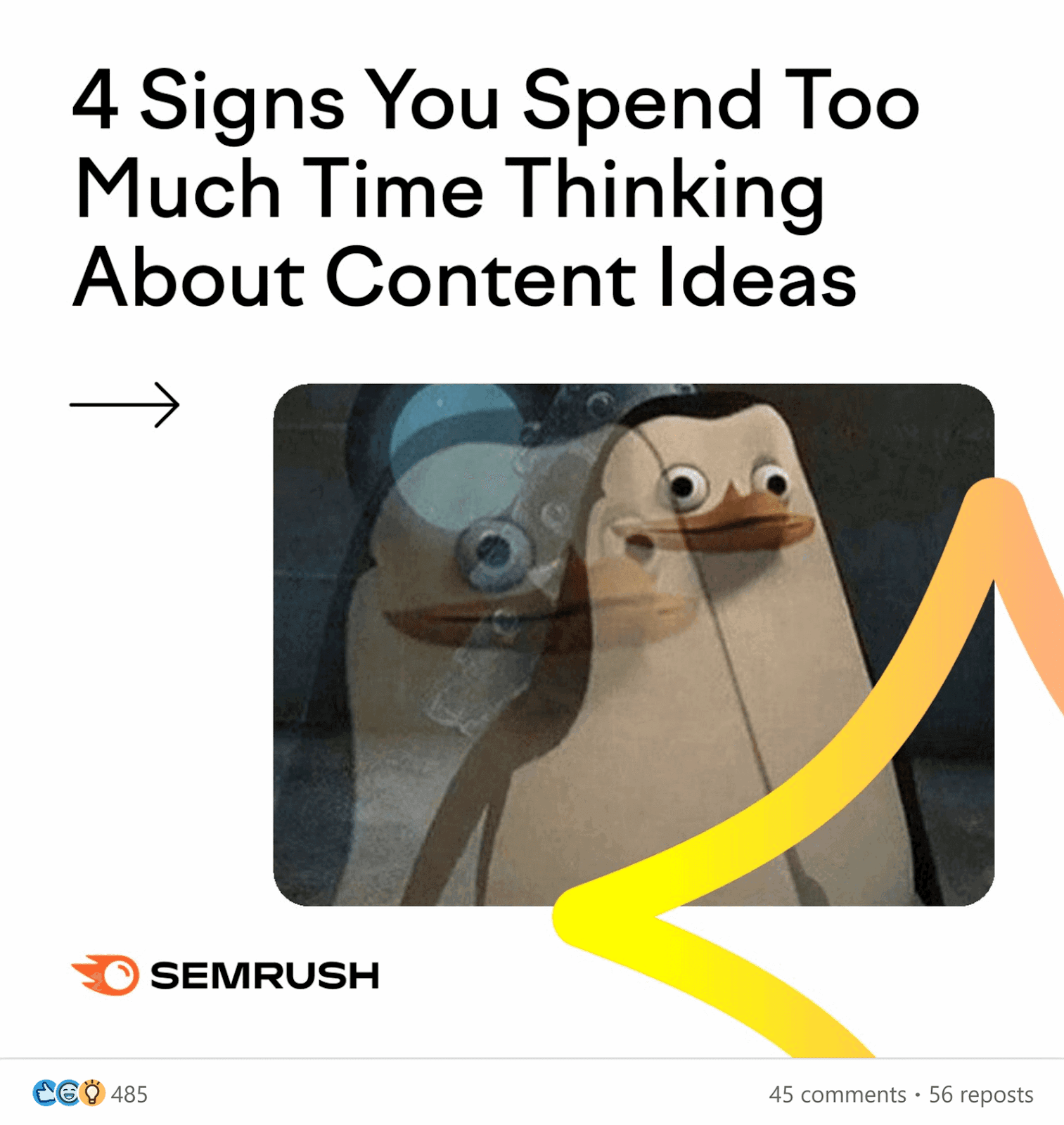 Semrush Linkedin post titled "4 signs you spend too much time thinking about content ideas"