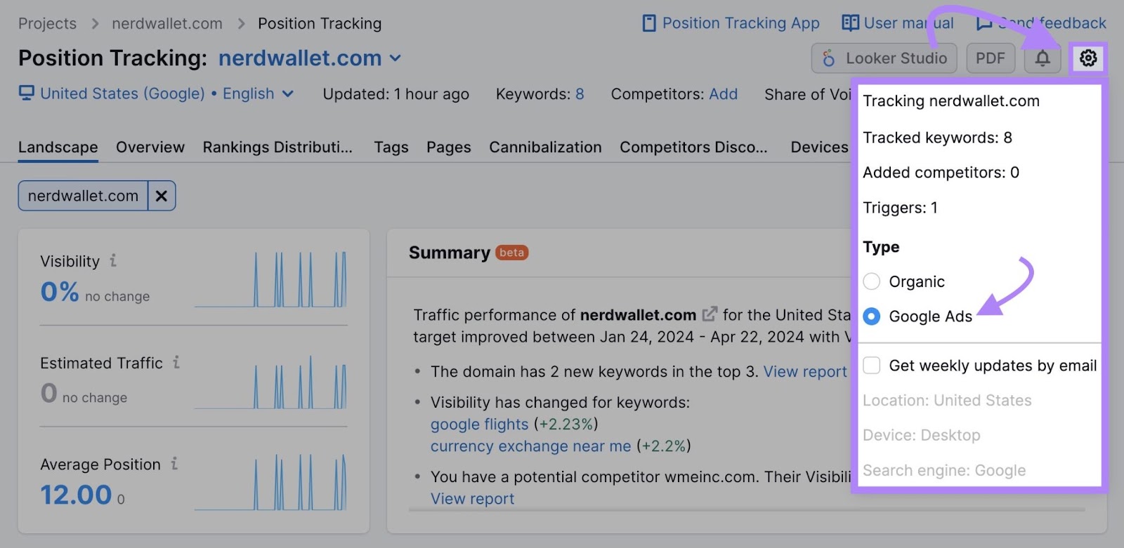 "Google Ads" selected from the drop-down paper   successful  Position Tracking tool