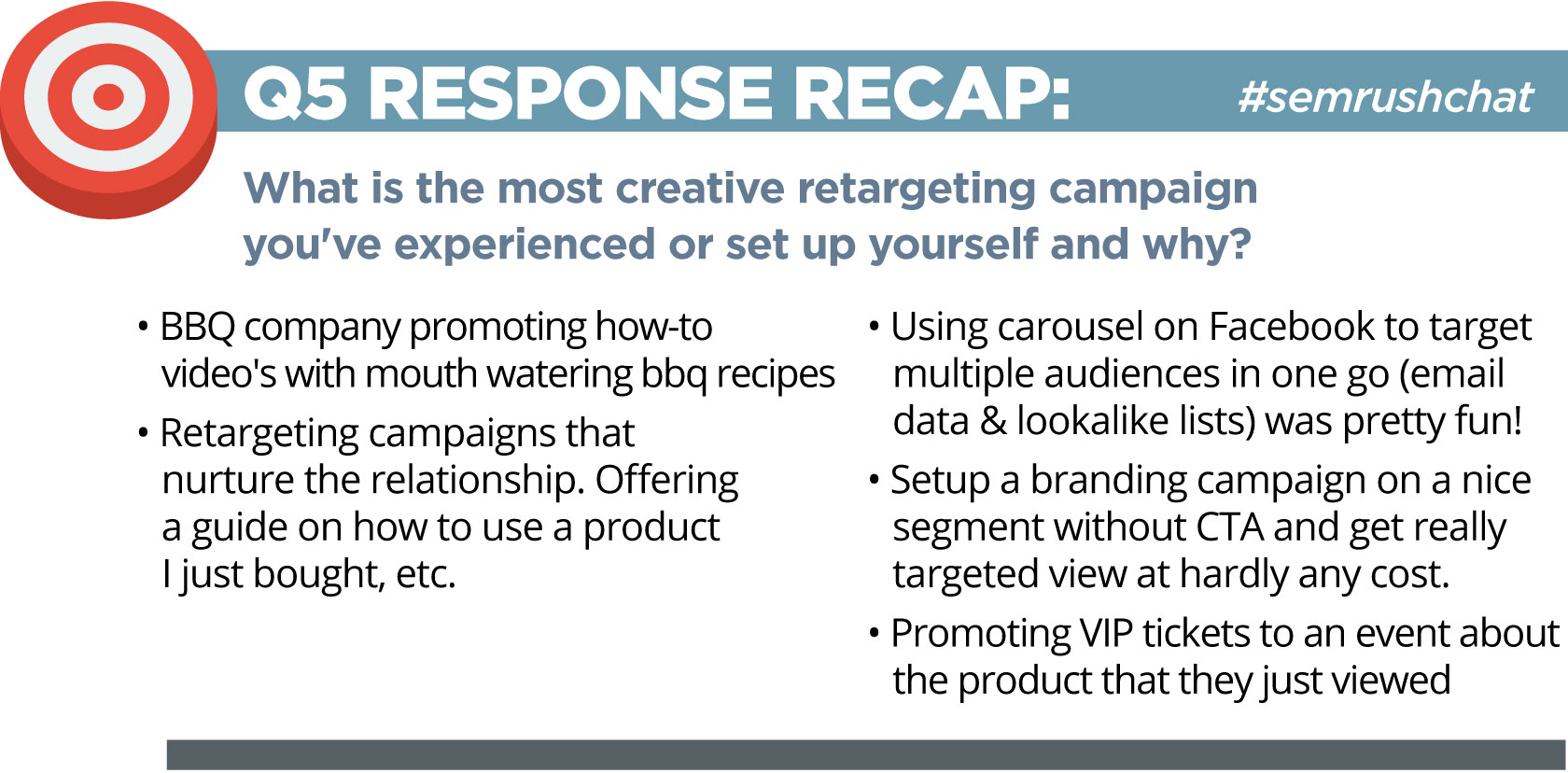 Smart Remarketing Strategies #Semrushchat