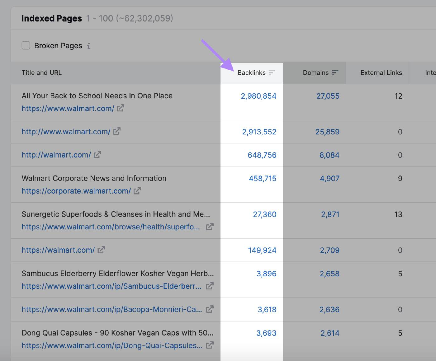 "Backlinks" column highlighted in "Indexed Pages" report