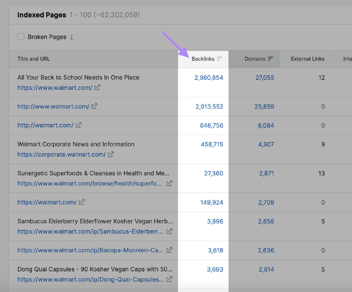 "Columna "Backlinks" resaltada en el informe "Páginas indexadas