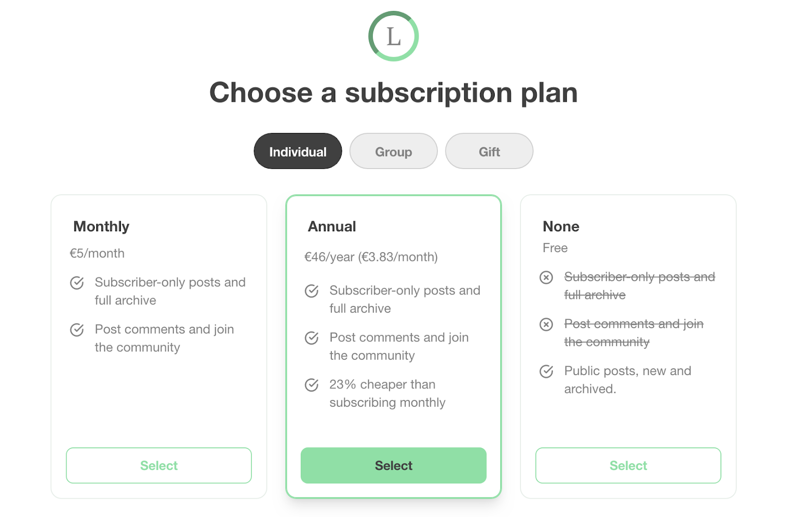 Paid newsletter subscription plans