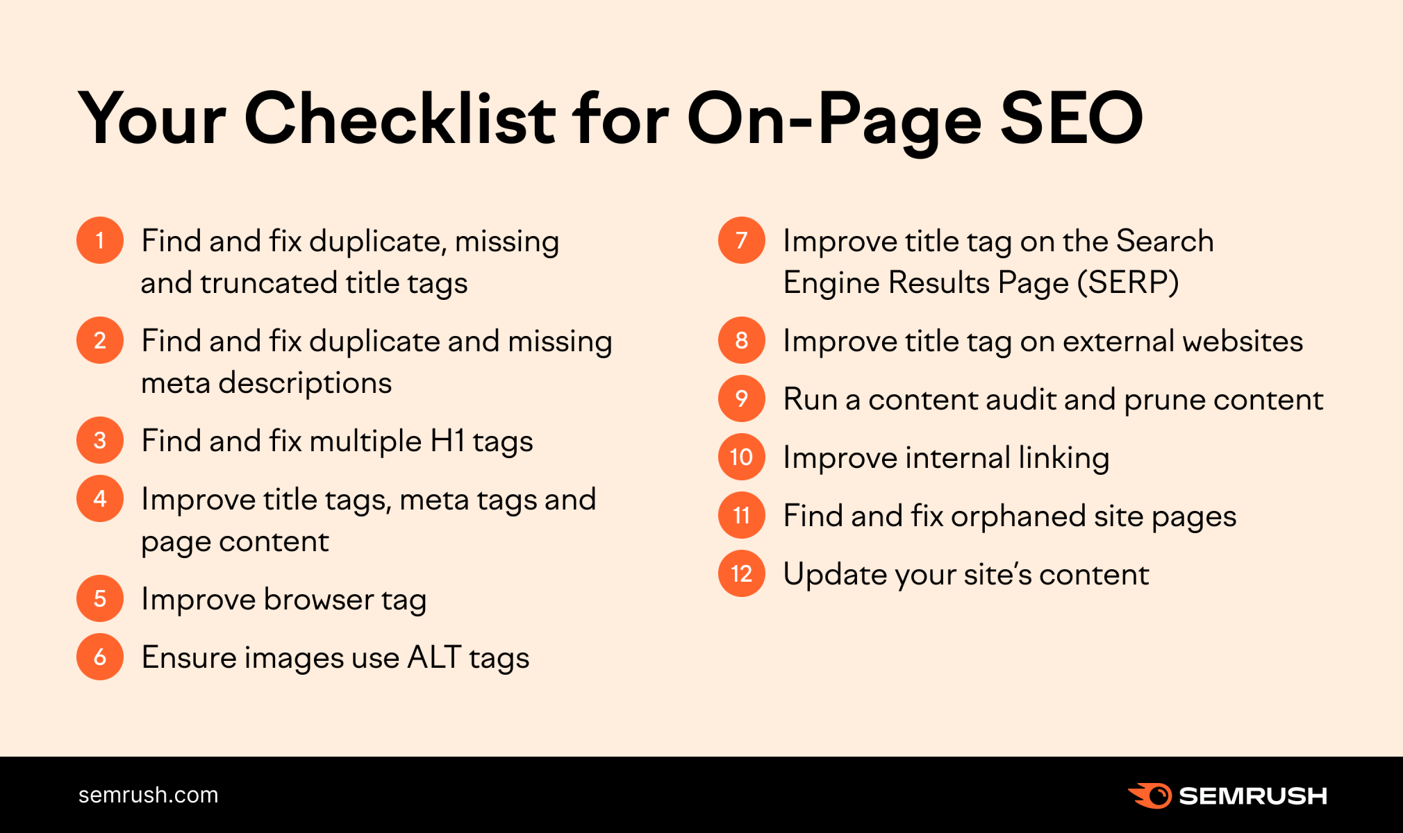 on-page instrumentality    steadfast  seo checklist