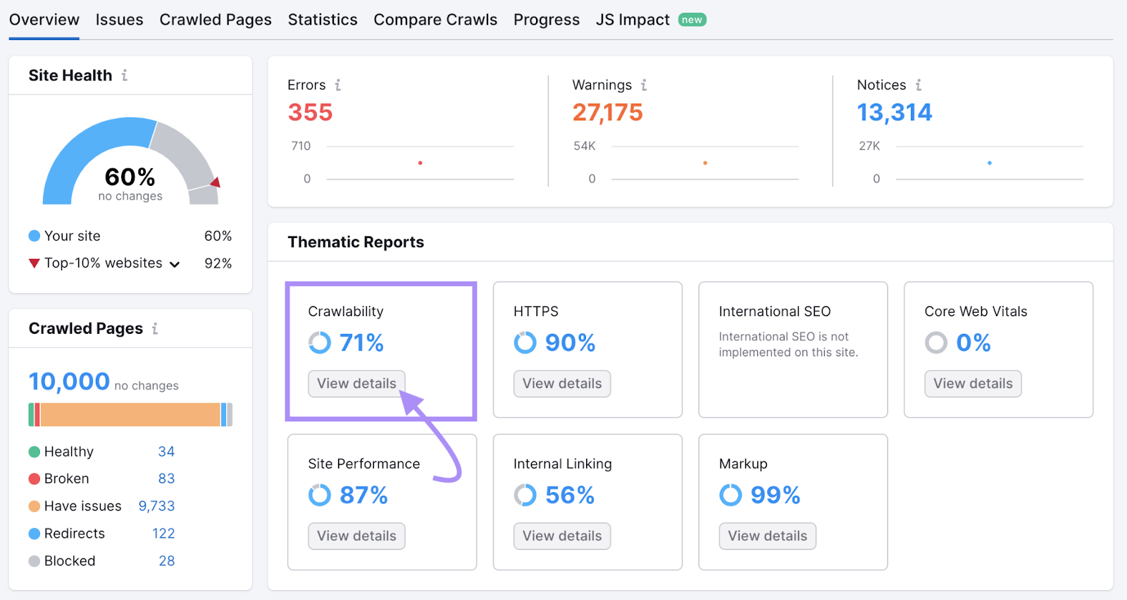 Site Audit overview with the "Crawlability" box under Thematic Reports highlighted and the "View details" button clicked.