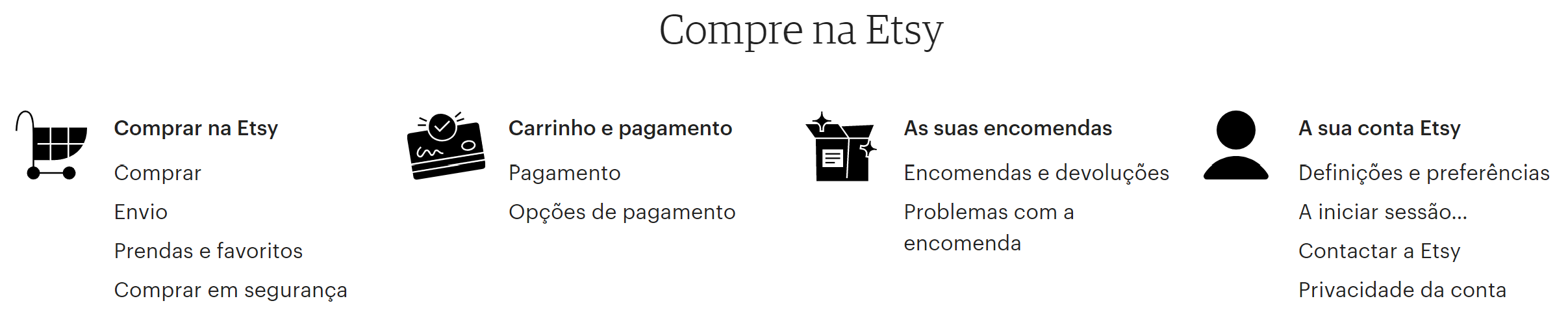 4 templates (e exemplos) de perguntas frequentes para uma FAQ eficiente 17 exemplo de perguntas frequentes - etsy