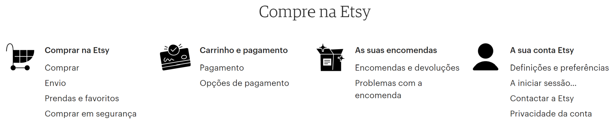 exemplo de perguntas frequentes - etsy