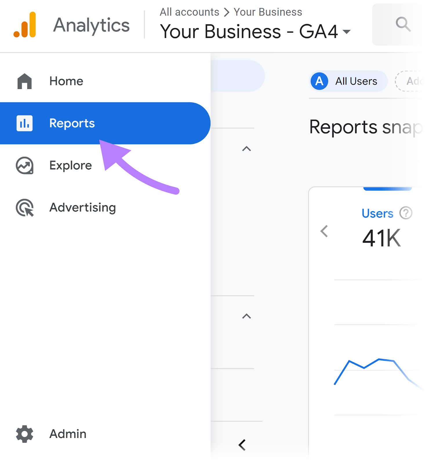 "Reports" selected in the GA4 account’s “Admin” area
