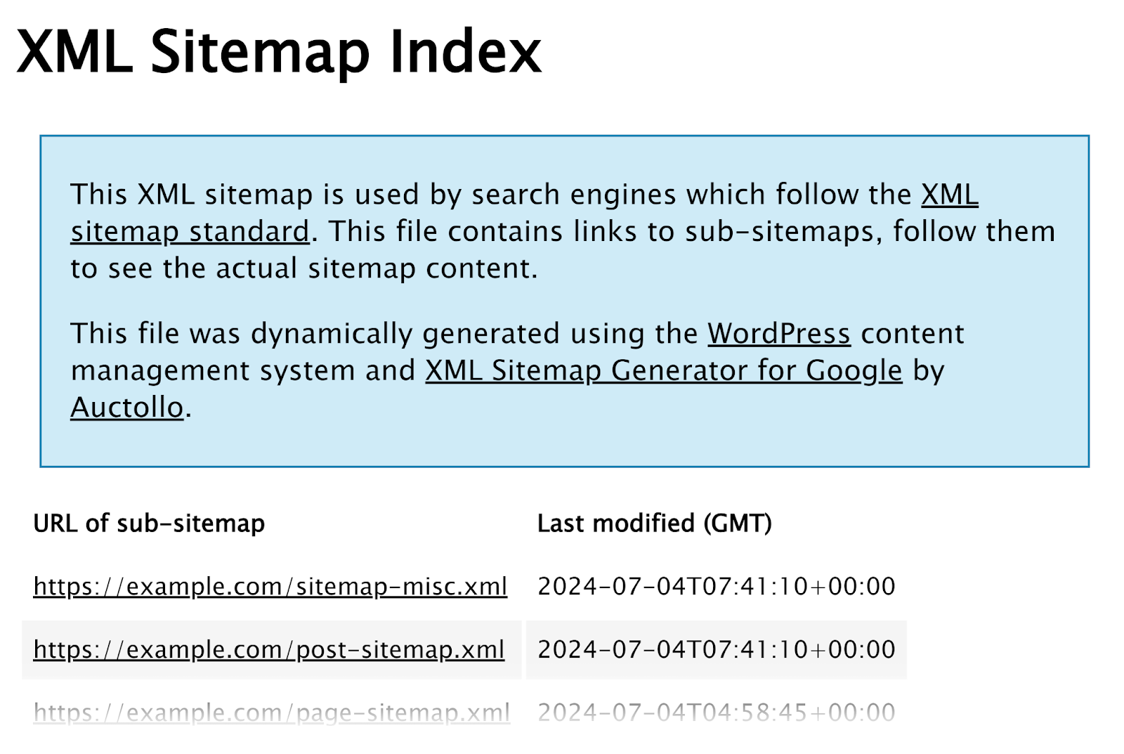 XML sitemap scale  generated by plugin showing URLs of sub sitemaps and past  modified dates