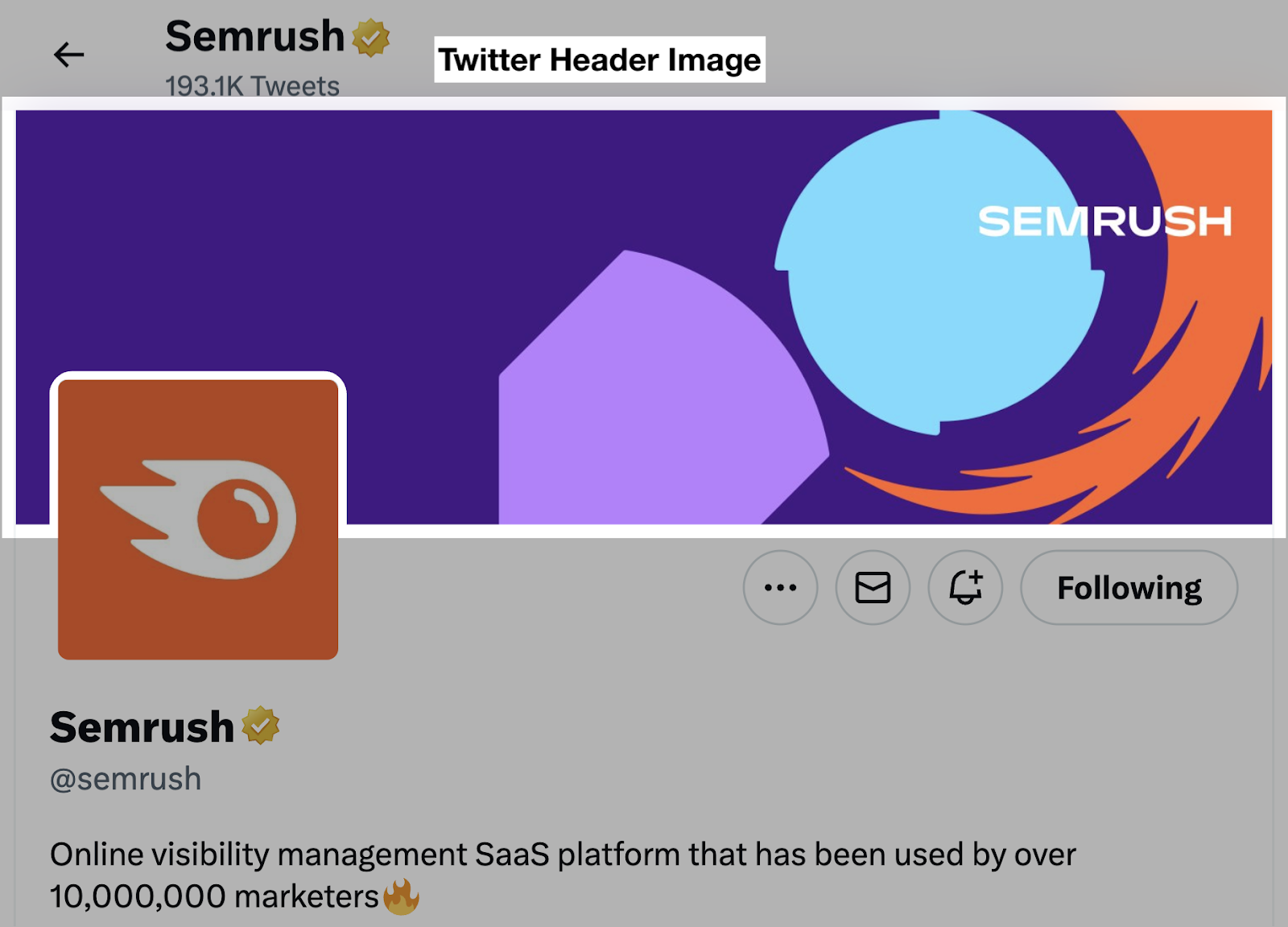 header image on Twitter Semrush