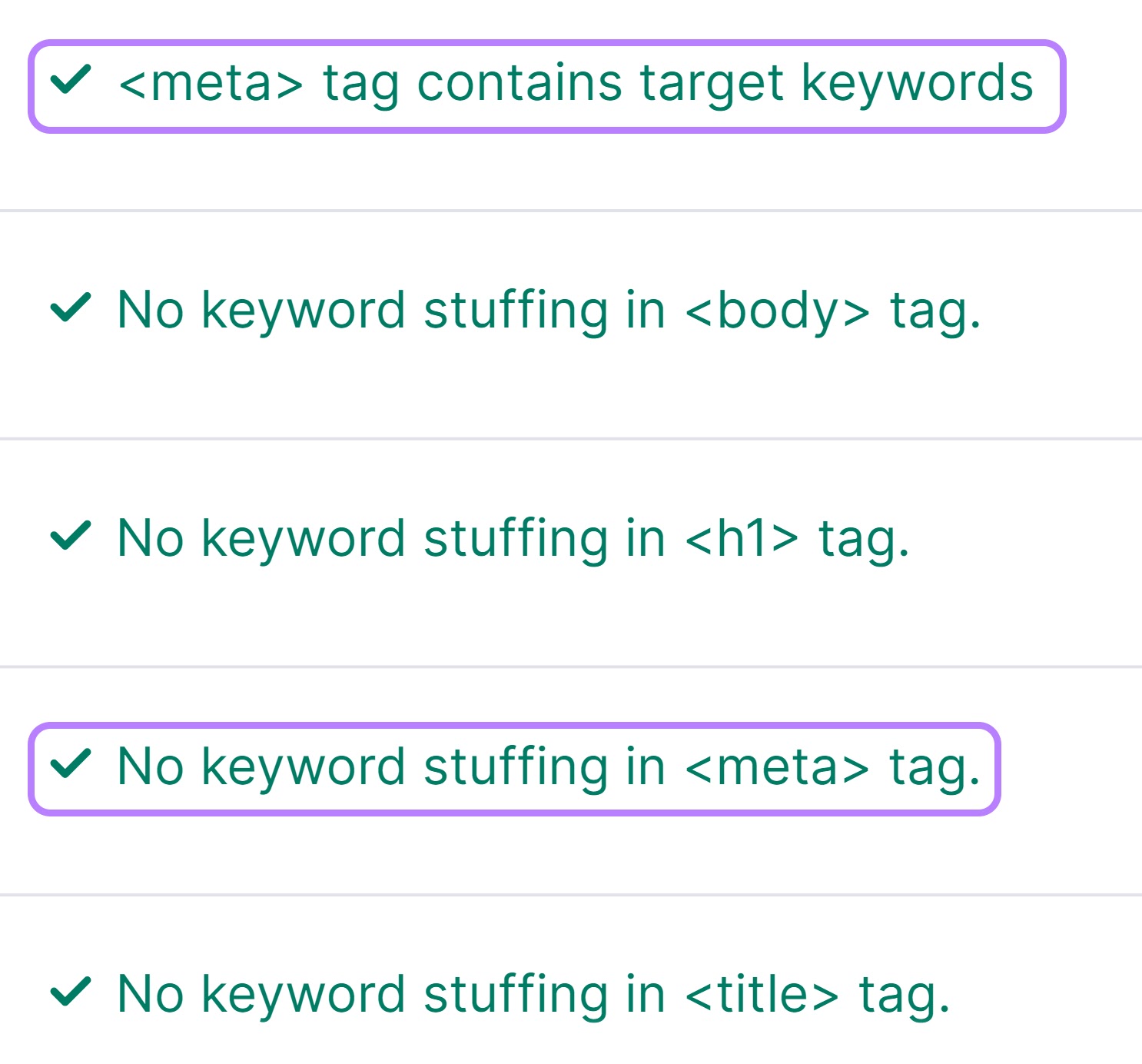 Meta tag contains target keywords, and not keyword stuffing in meta tag results highlighted in On-Page SEO Checker