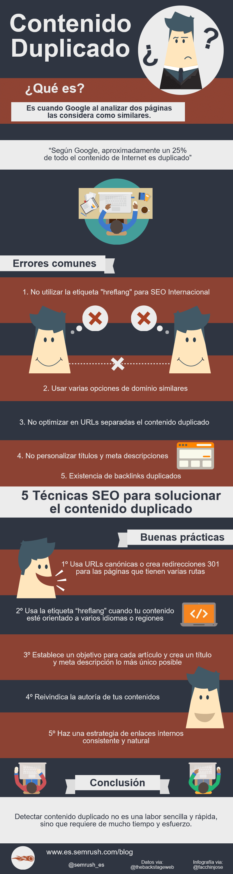 Buenas prácticas SEO para evitar contenido duplicado