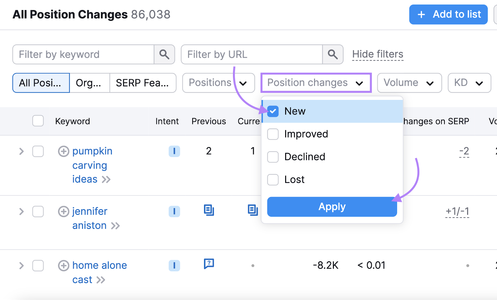 Filtering the “All Position Changes” report to show only the new keywords