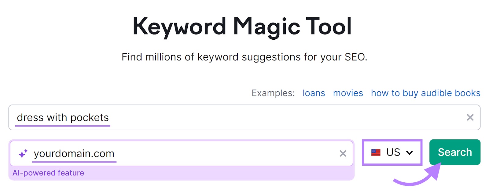 Keyword Magic Tool with "dress with pockets" as keyword and "yourdomain.com" in the AI-powered feature box.