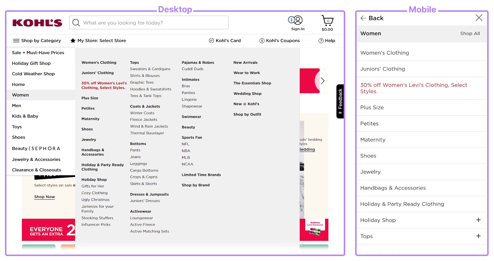 Kohl’s desktop menu (left) and mobile menu (right)