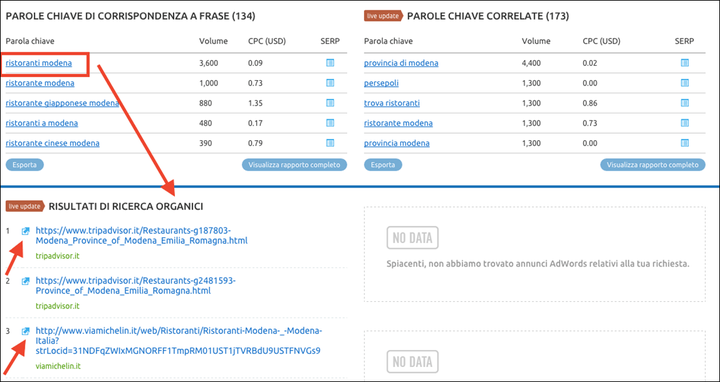 Identifica i tuoi competitor online - Parole chiave