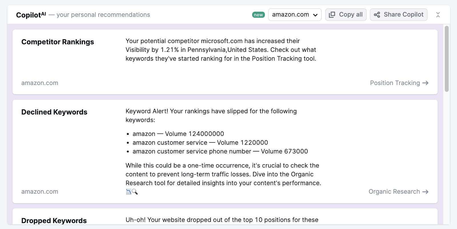 Copilot showing consolidated accusation from aggregate Semrush devices and reports connected pinch optimization tips.