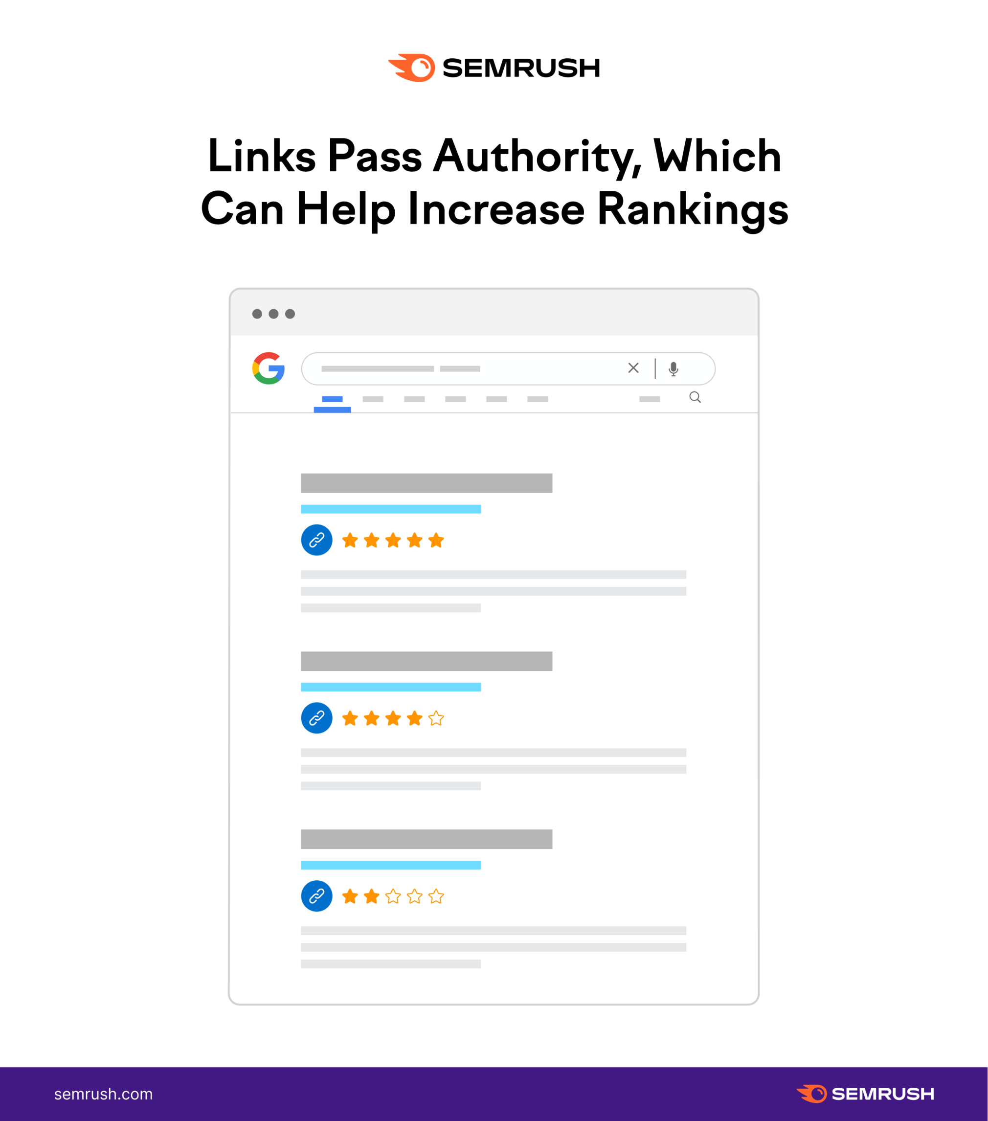 links pass authority