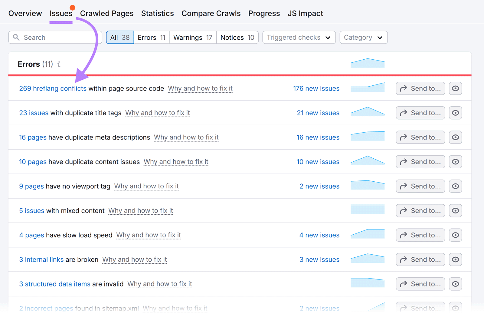 What Is Organic SEO? And How to Get Started in 2025 18 Site Audit Issues tab selected with arrow pointing from Tab to Errors table
