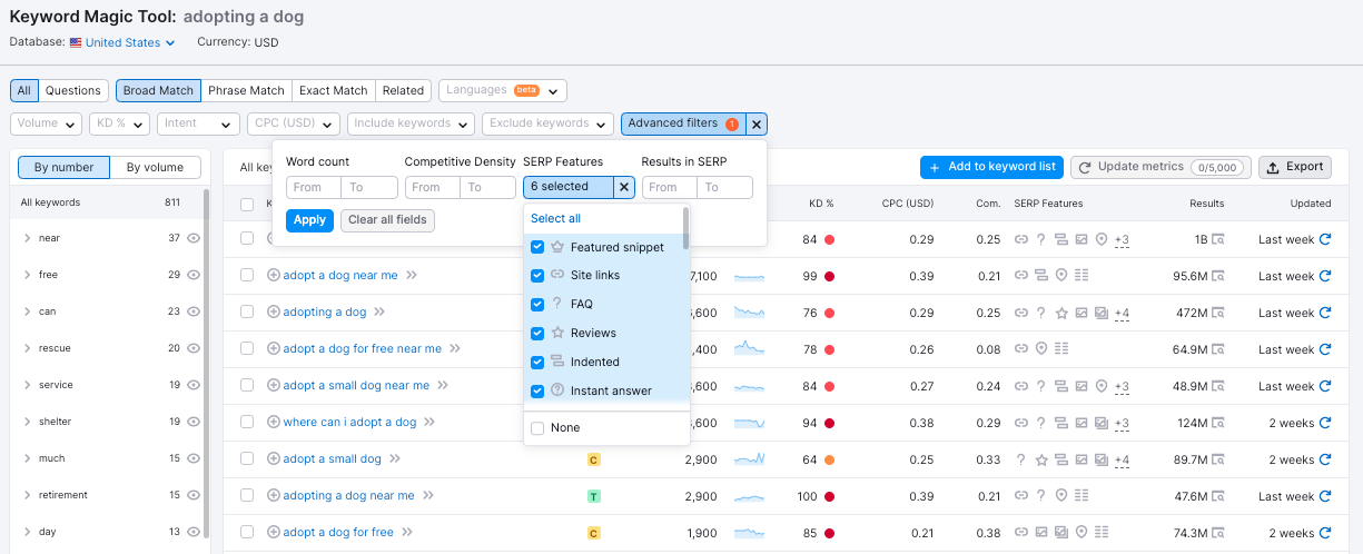 The Semush Keyword Magic tool, showing the advanced filter options for SERP Features. The field allows you to select or exclude SERP features by type.