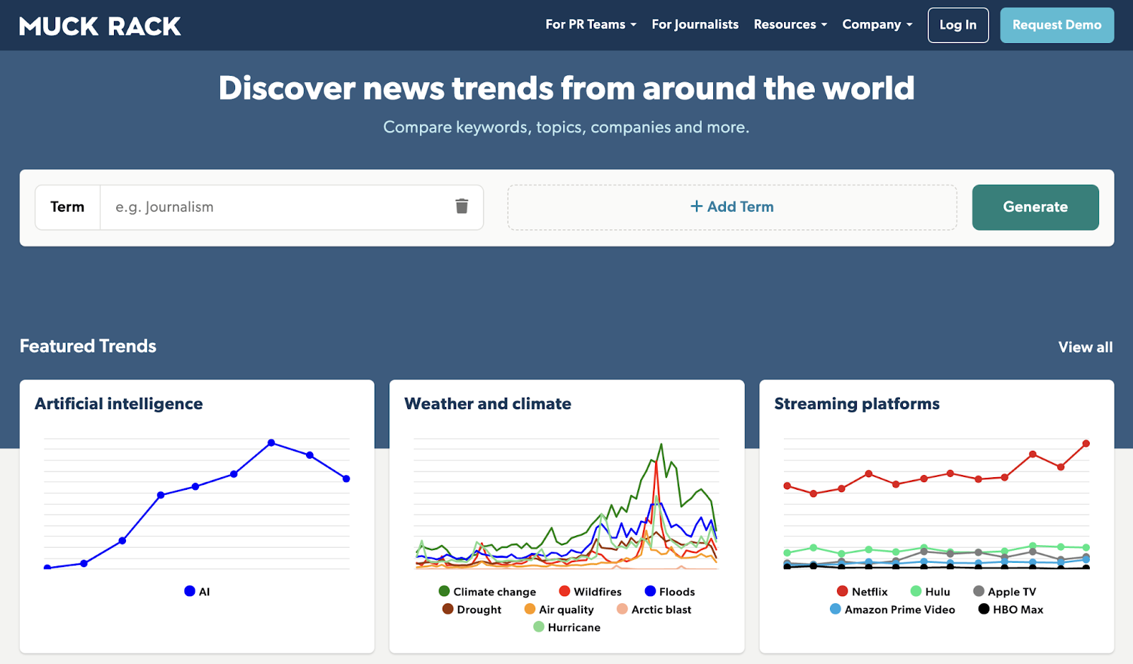 Featured trends are shown for topics like AI, weather and climate, and streaming platforms.