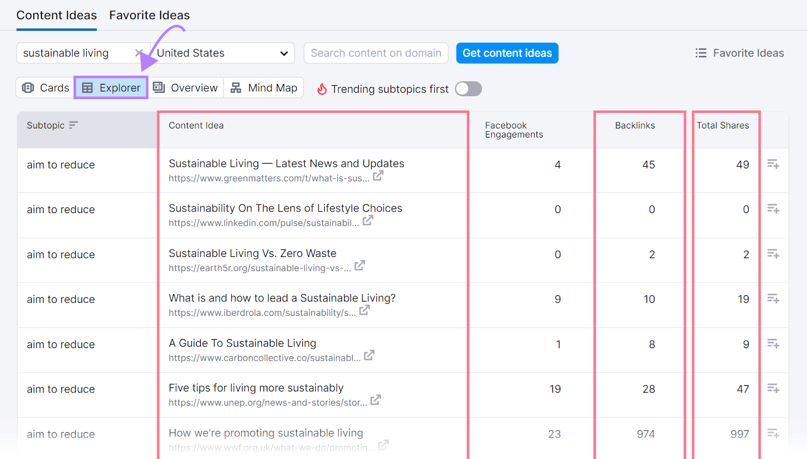“Explorer” tab in Topic Research tool shown a list of recent articles related to your subtopic, with metrics