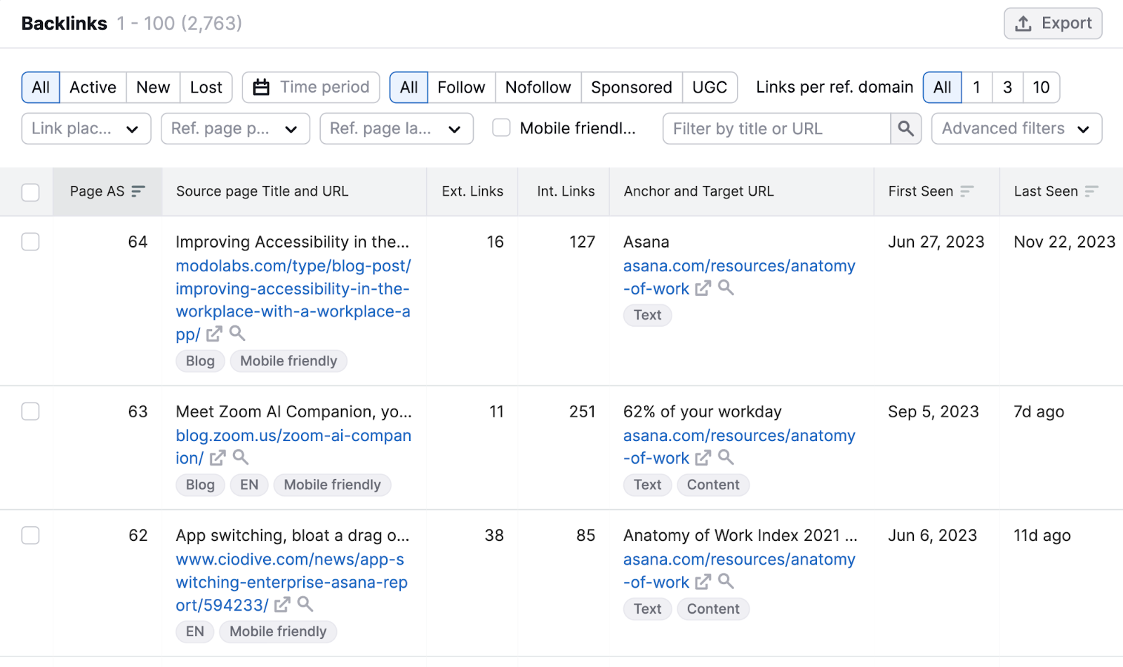 A database  of backlinks for "Anatomy of Work 2023" page