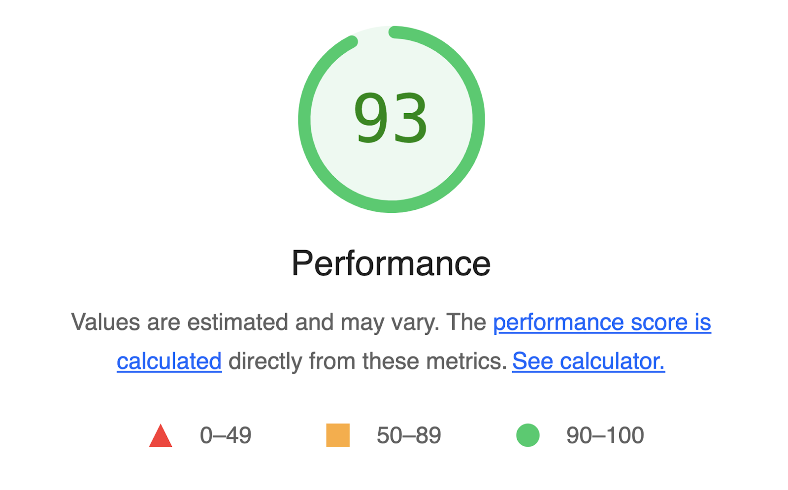 performance metric