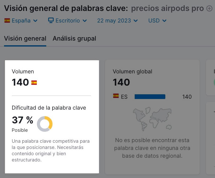 Dificultad de palabra clave en Semrush