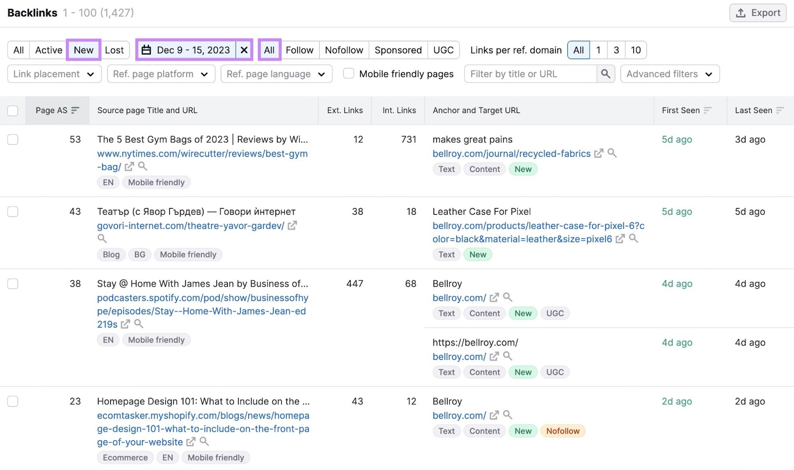 New backlinks dashboard for Dec 9 - 15, 2023 shown in Backlink Analytics tool