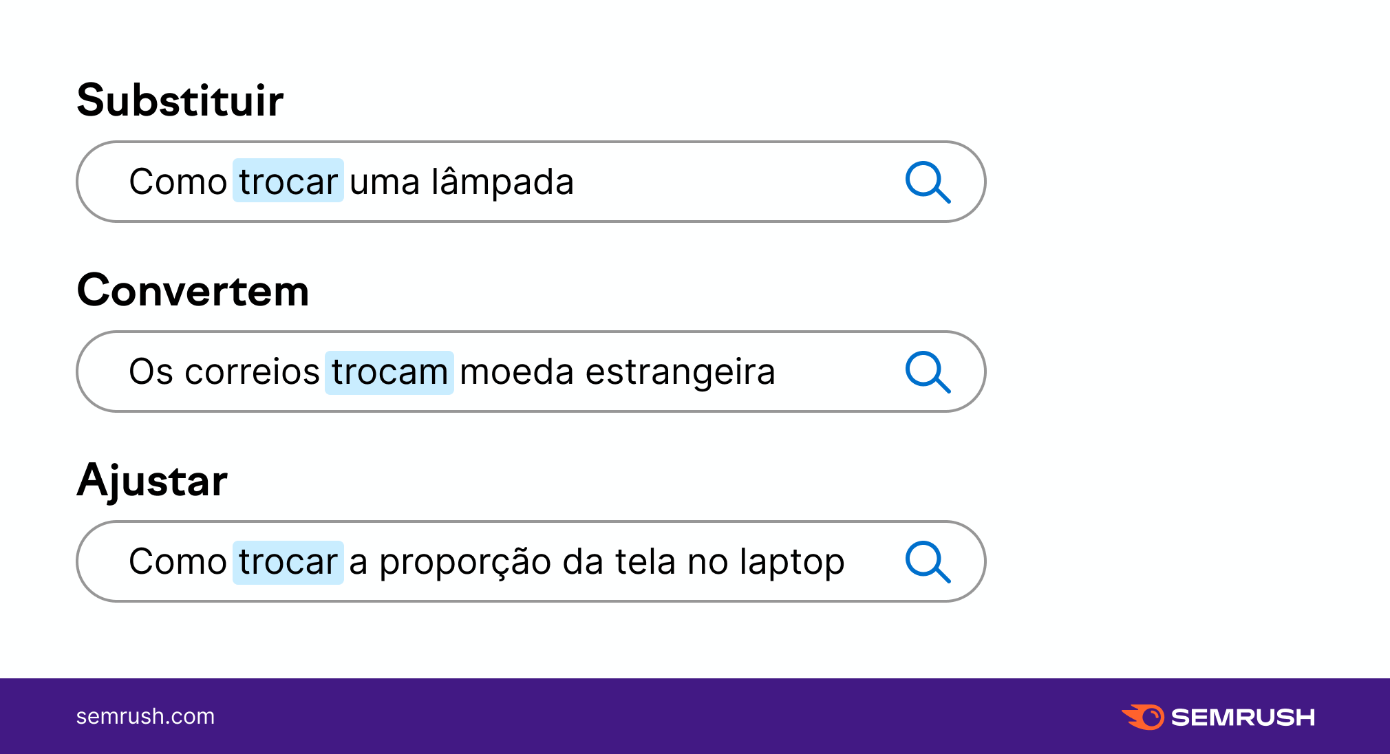 exemplo algoritmo Google