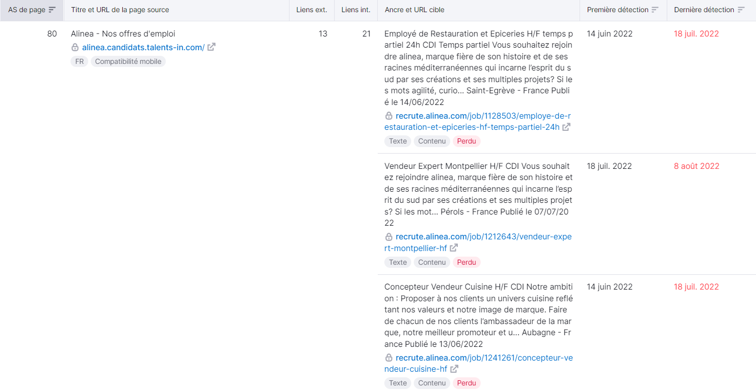 Analyse de backlinks, Authority Scores