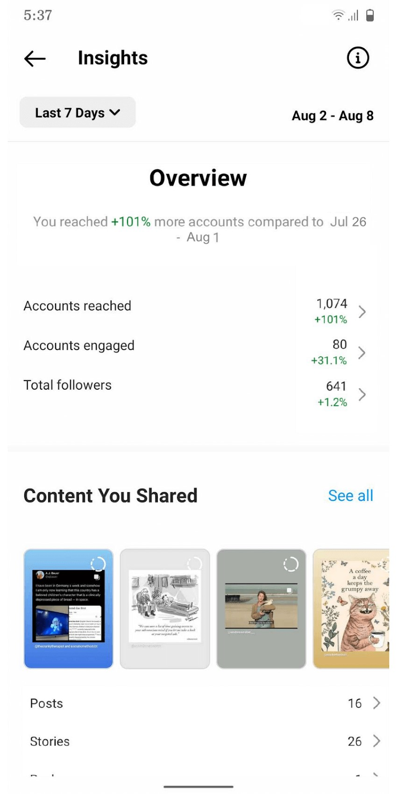 an example of Insights dashboard from Instagram that s،ws several metrics like "accounts reached" "accounts engaged" and "total followers"