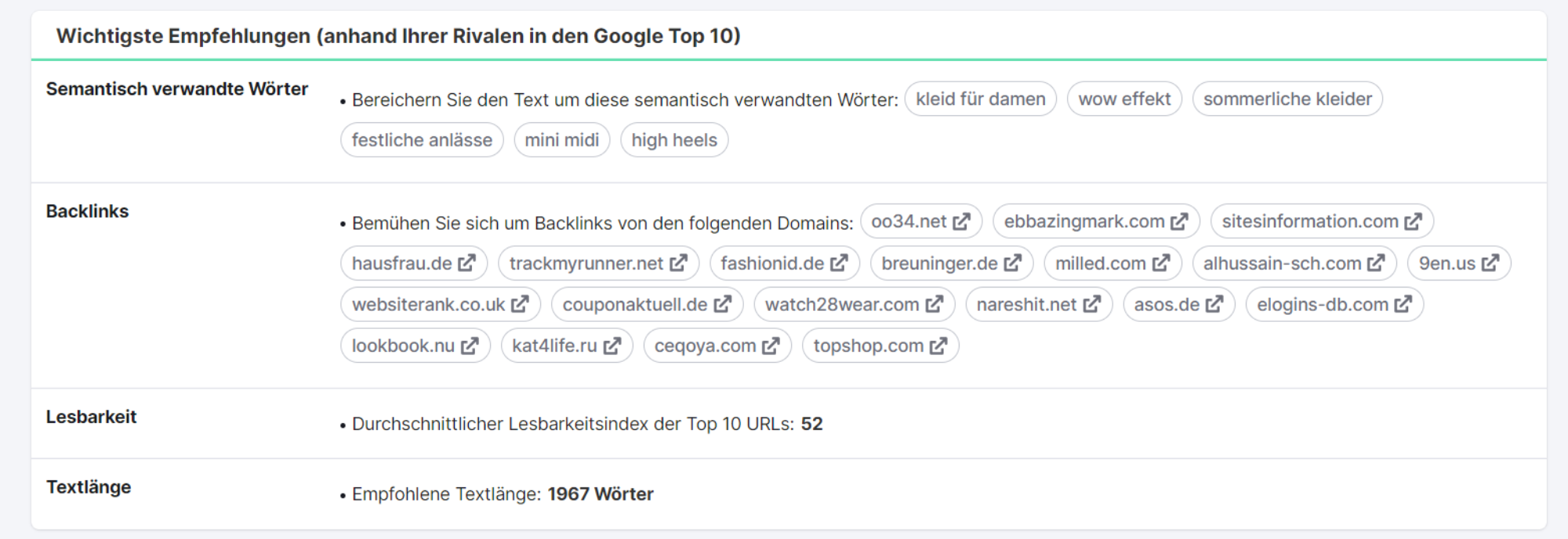 SEO Content Template letzte Empfehlungen