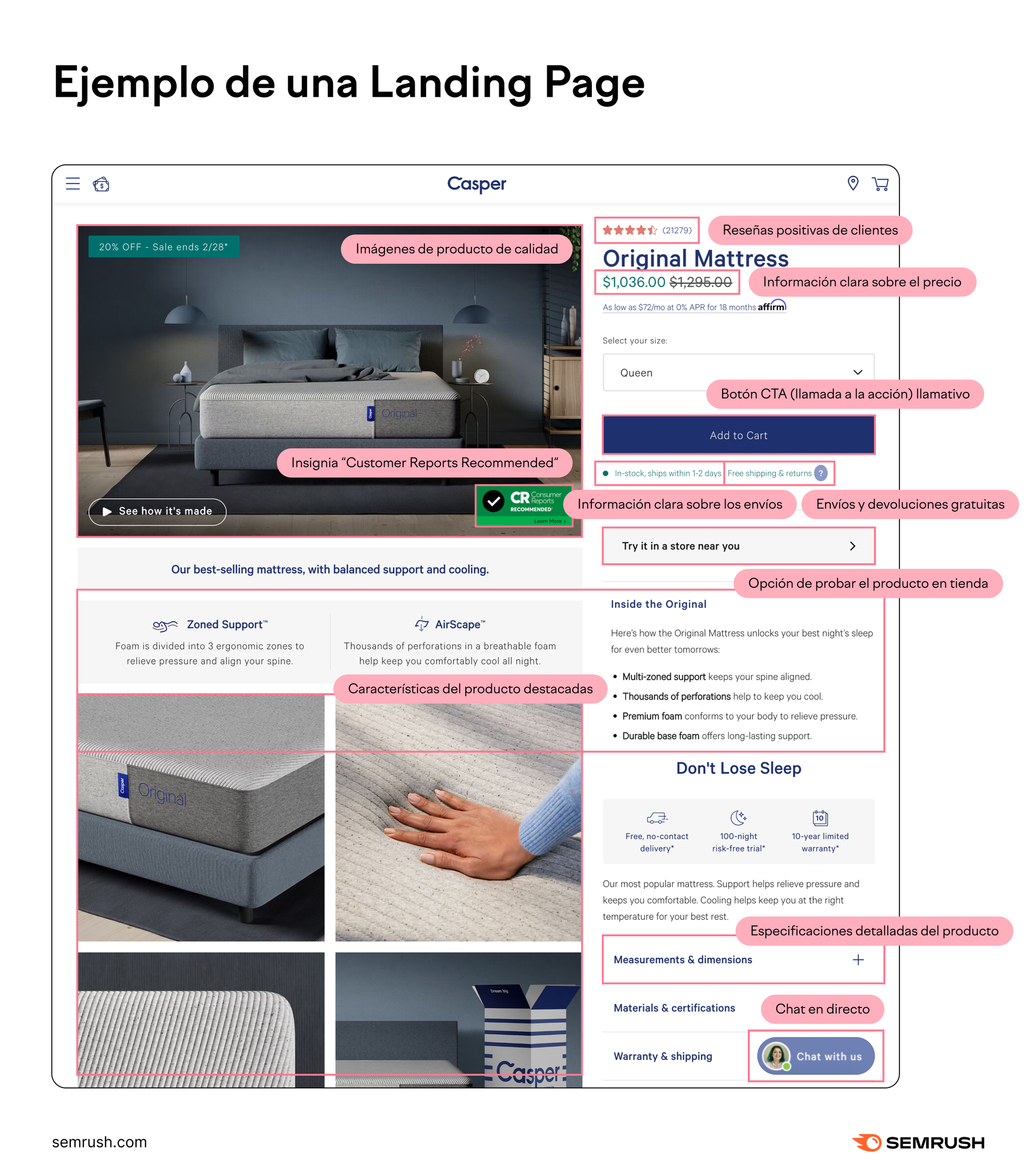 Ejemplo de una landing page