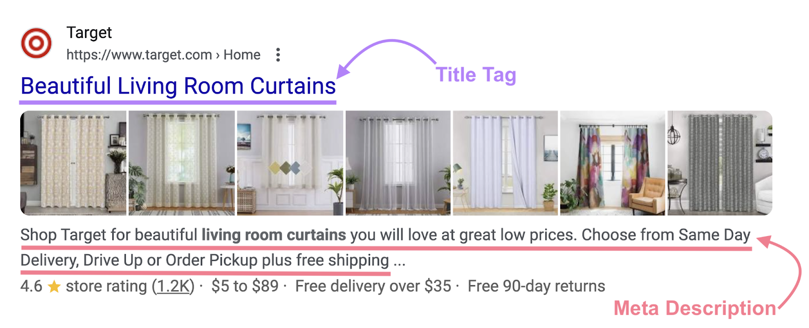 Title tag for Target's curtain listing is "Beautiful Living Room Curtains" and the meta description is highlighted beneath the curtain images.