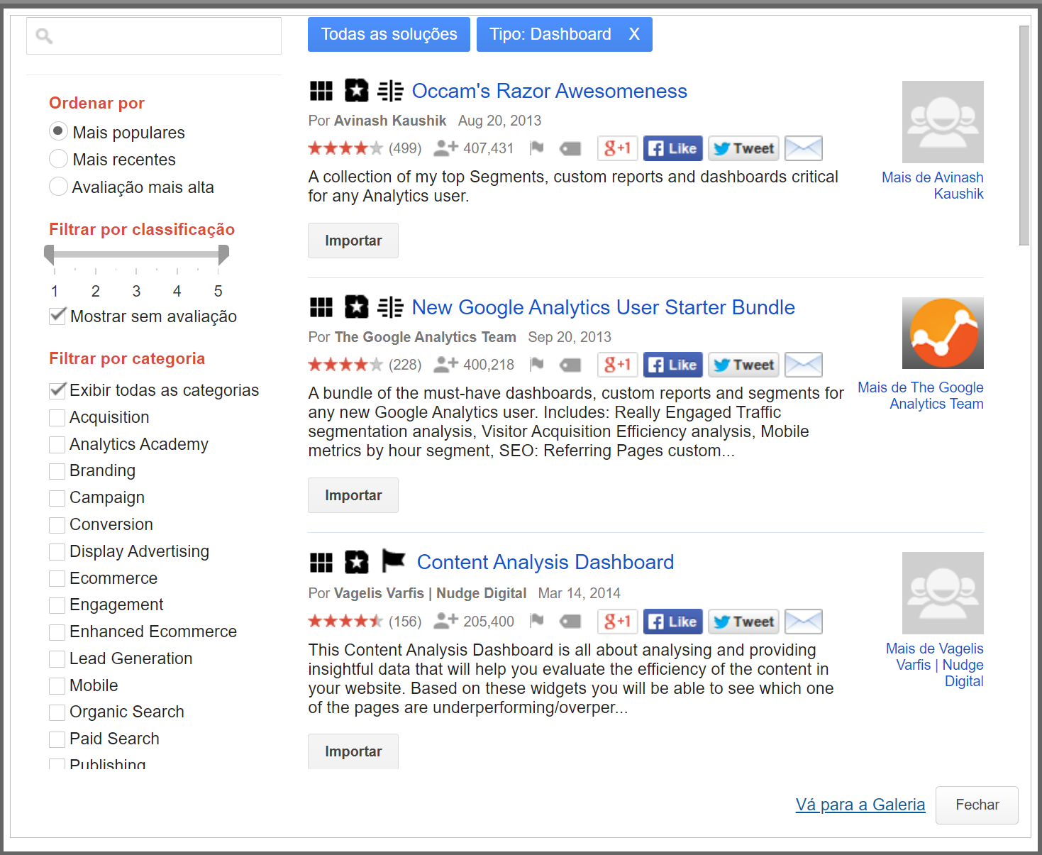 modelos de dashboard na galeria do google analytics