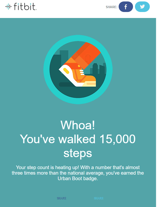 A personalized email run  from Fitbit