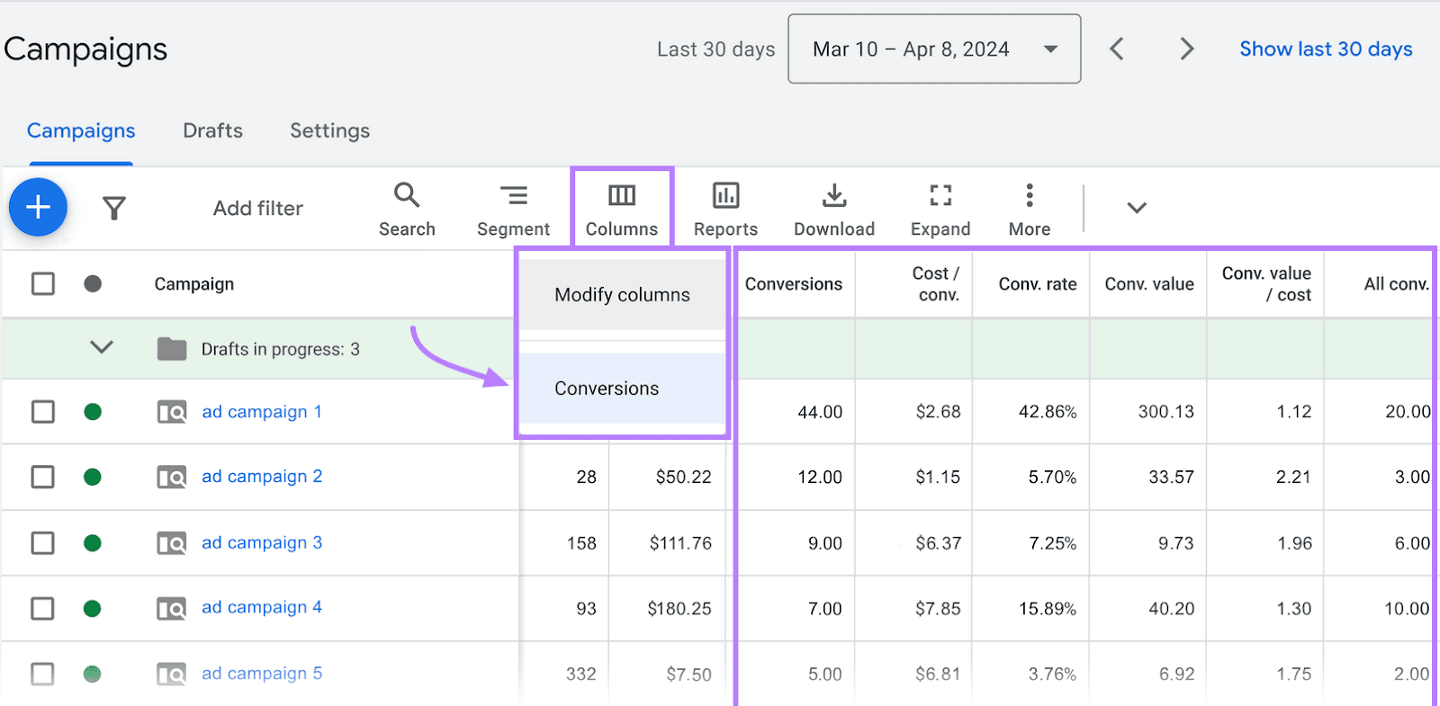 Campaigns table in Google Ads