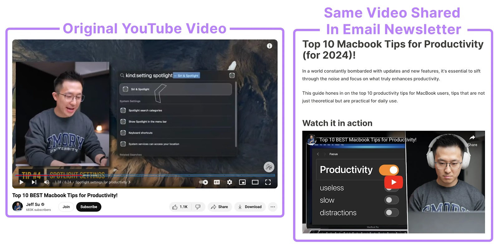 Original YouTube video (left) and the same video shared in a newsletter (right)