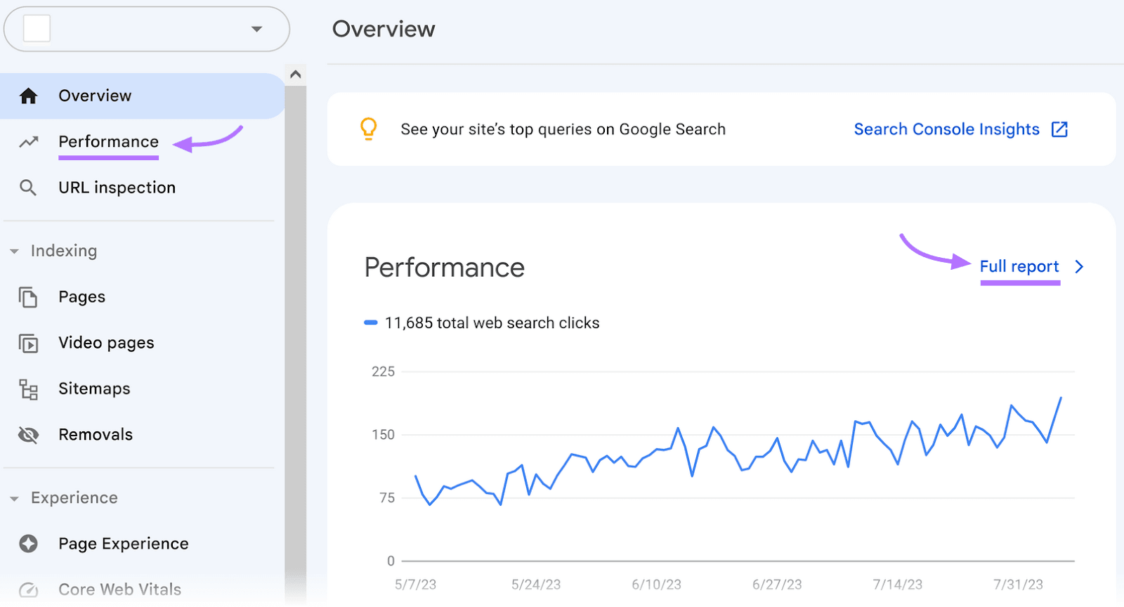 “Performance” and "Full report" buttons highlighted in Google Search Console