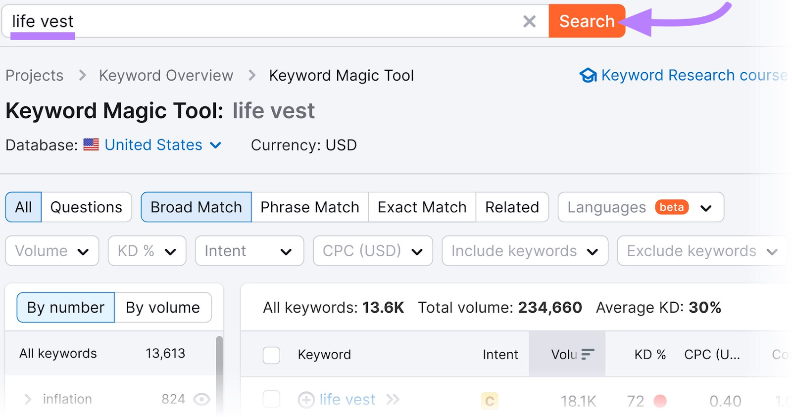 "gilet de sauvetage" tapé en haut du Keyword Magic Tool