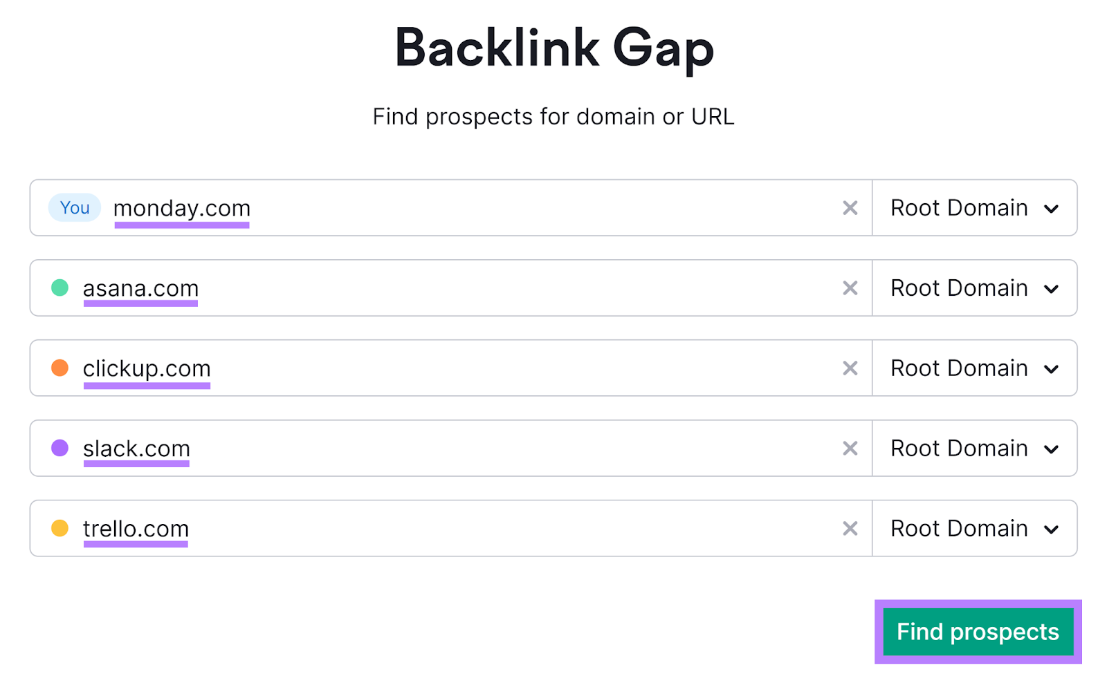 Semrush Backlink Gap instrumentality   commencement  with domains entered and 'Find prospects' fastener  highlighted