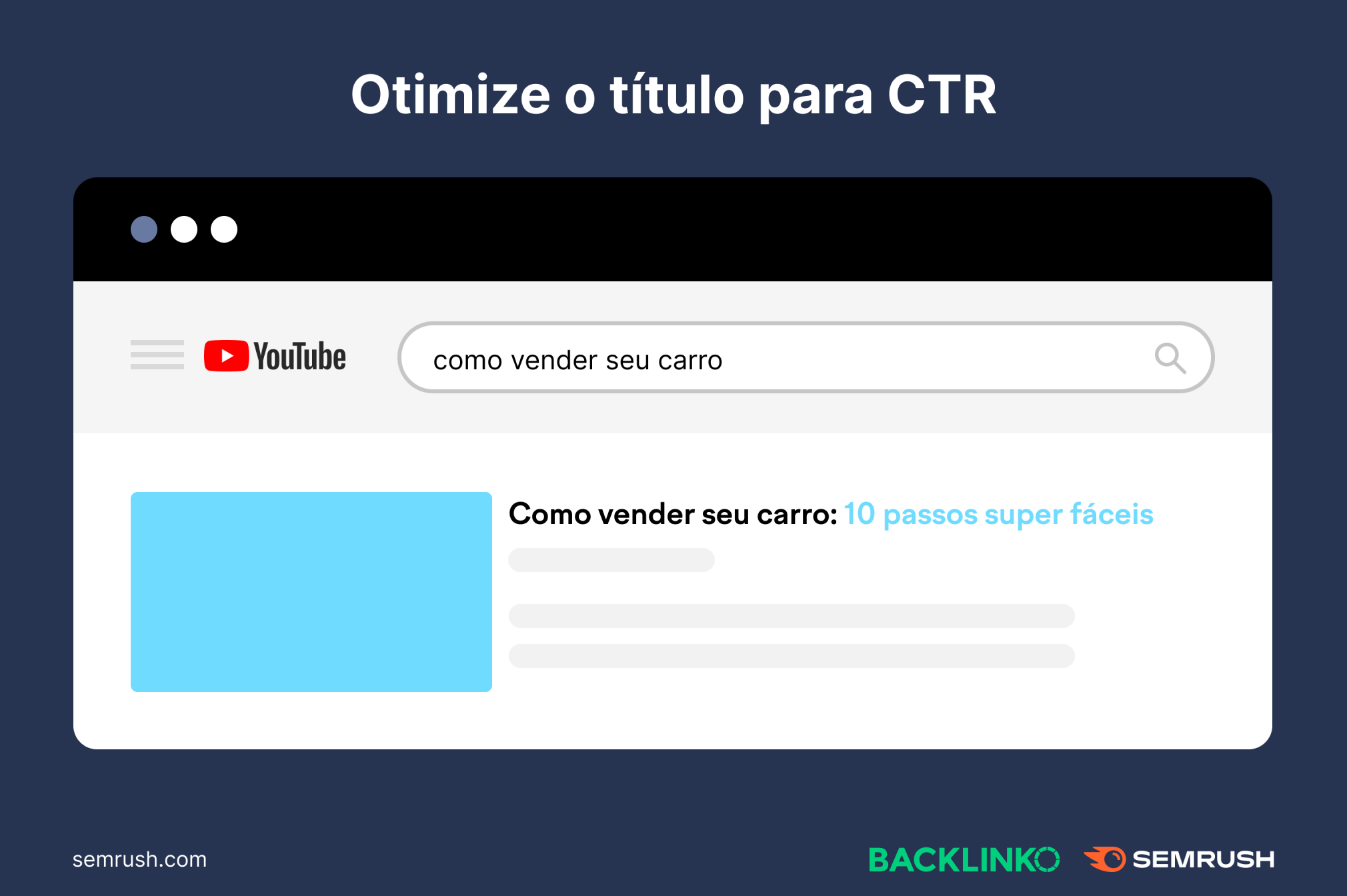 Otimize o título para CTR