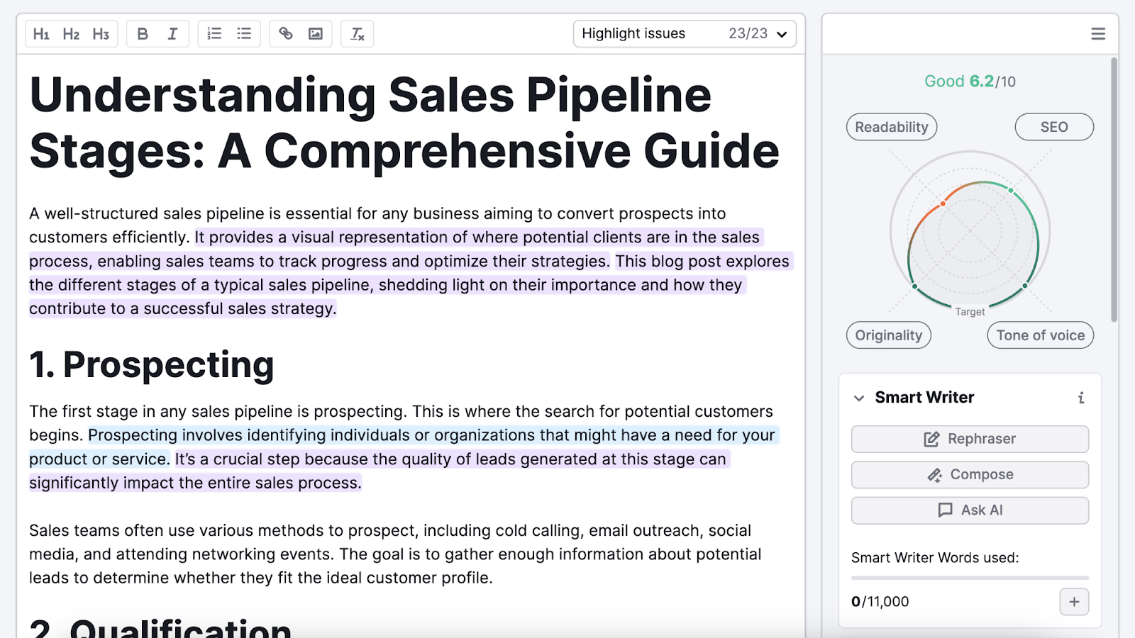 sales pipeline blog has a people     of 6.2 retired  of 10 and has galore  sentences highlighted to amended   readability