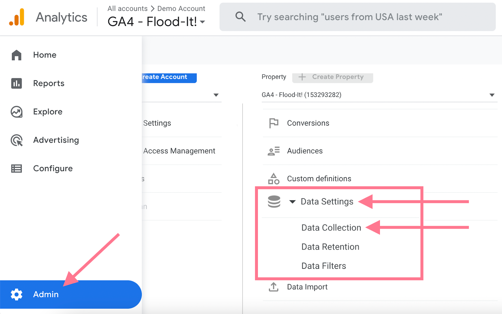 GA4 data collection