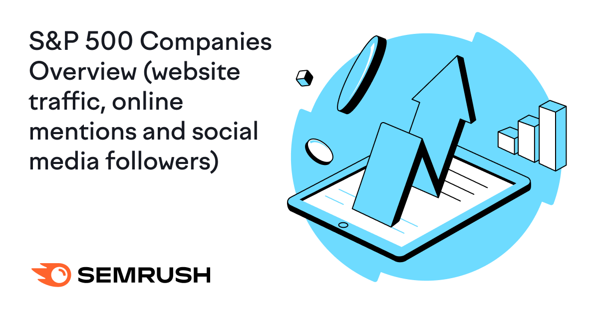 review-of-s-p-500-companies-by-semrush-review-guruu