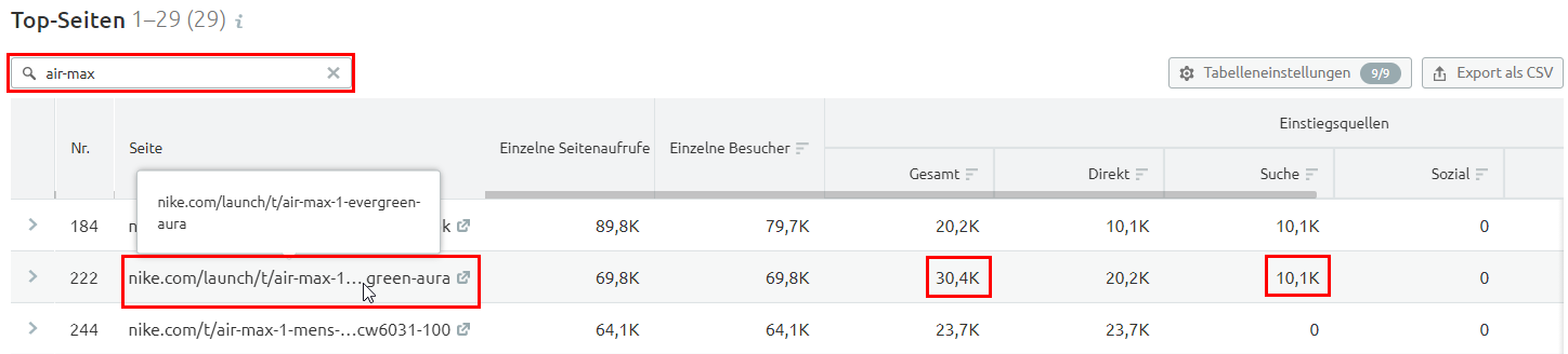 Stichwortsuche in Top-Seiten