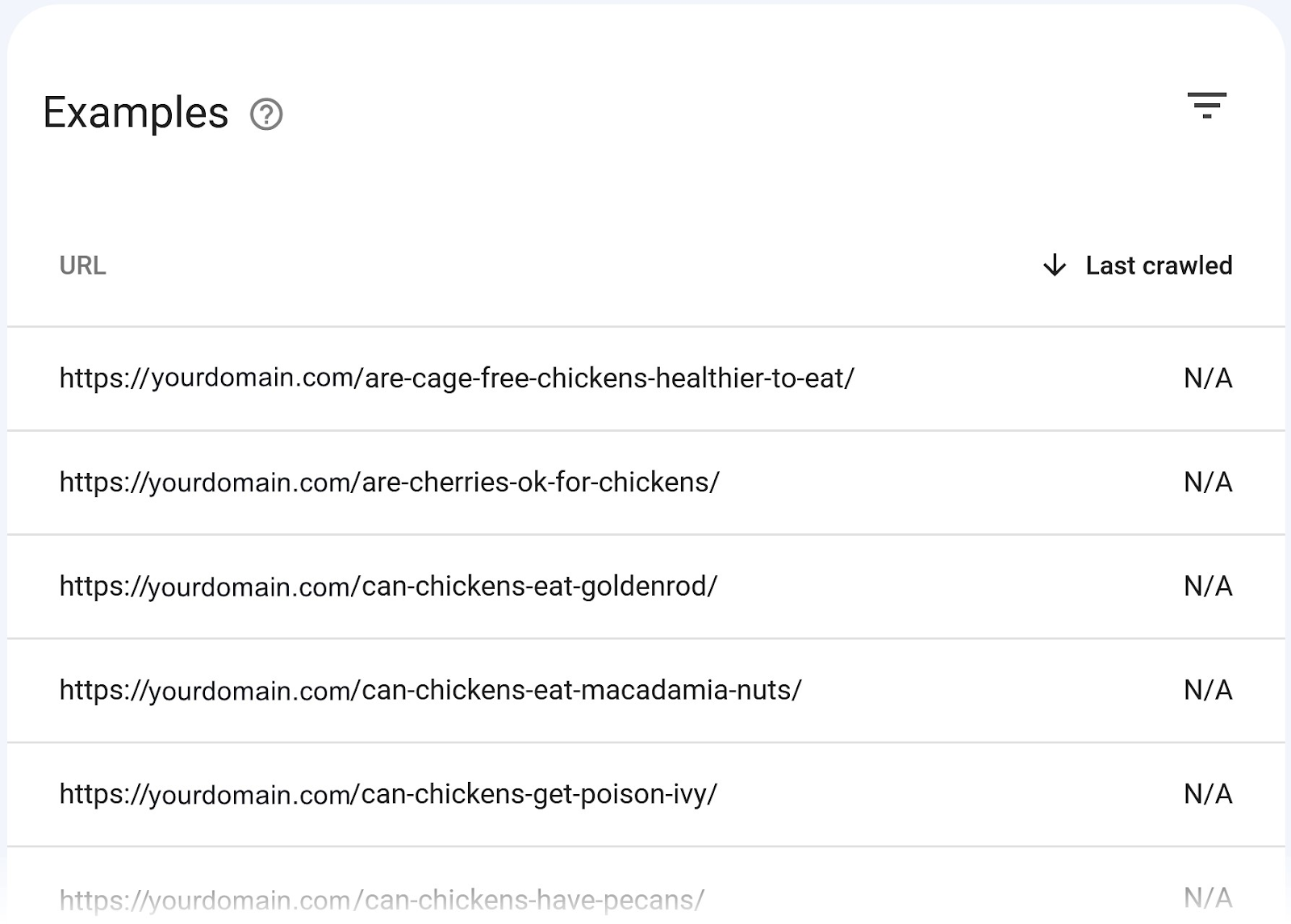 "Examples" on Page Indexing showing URLs that have been discovered but not indexed.